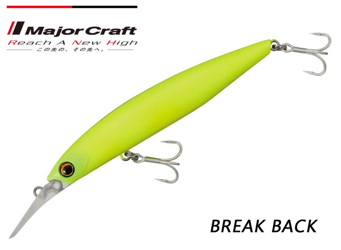 Major craft BREAK BACK BBK-120 #8 Mat Chart (In stock)image