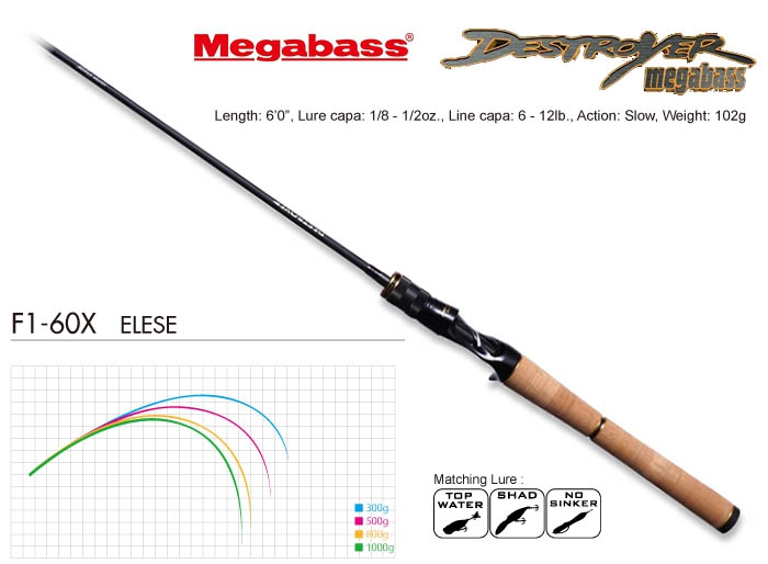 PLAT/megabass destroyer carbon head model f1 60x free shipping/rod-Fishing  Tackle Store-de