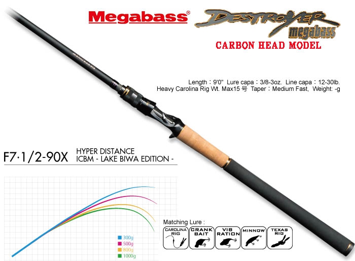 PLAT/megabass destroyer carbon head model f7 1 2 90x free shipping