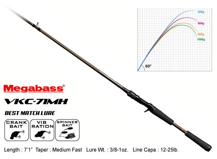 PLAT/megabass valkyrie vkc 71mh shipping 4000yen-Fishing