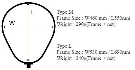 PLAT/siyouei landing frame ino lock type m size any color/fish