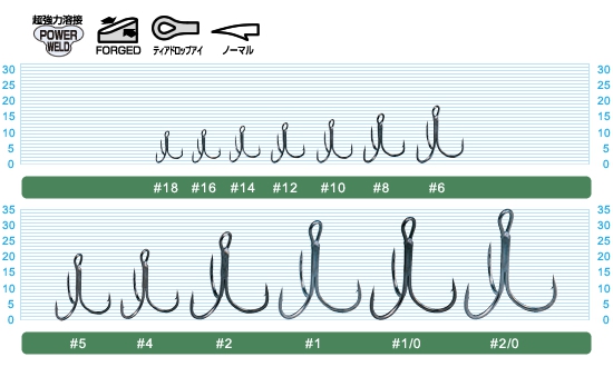 PLAT/owner stinger treble st 36bc 1 0-Fishing Tackle Store-en