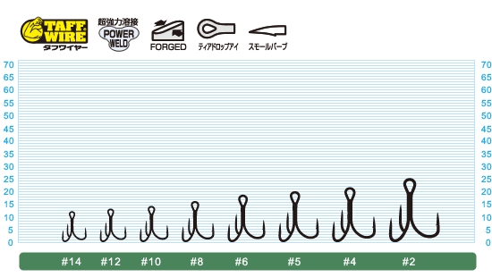 Owner STX-38ZN Stinger Treble Hooks