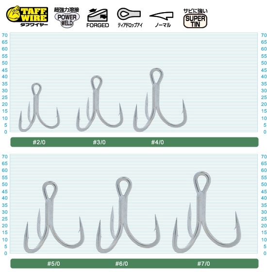 Owner STX-68TN Stinger Trebble Extra (Size: 7/0, Pack: 8pcs