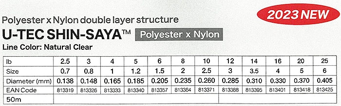 UNITIKA U-TEC SHIN-SAYA 2.5lb-150m Ester & Nylon Hybrid Type_Image1