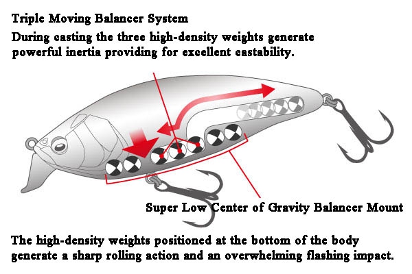 MEGABASS KONOSIRUS SHAD GP SIGNAL BLACK_Image1