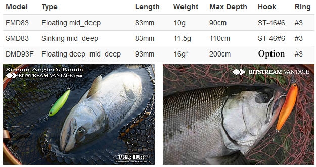 TACKLE HOUSE BITSTREAM VANTAGE DMD93 #16_Image1