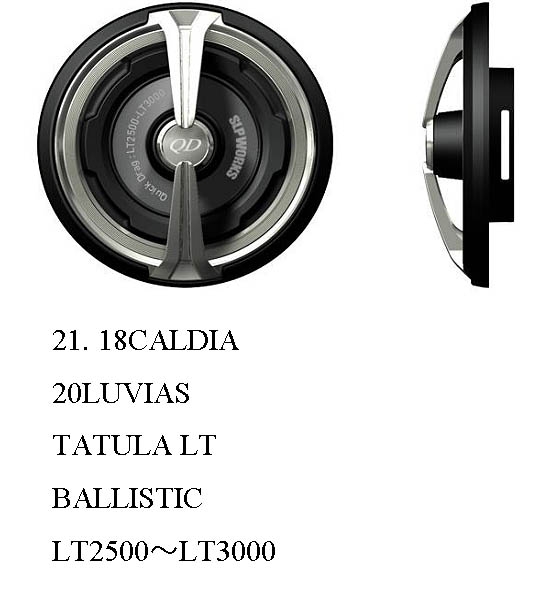 DAIWA SLP WORKS LT ALPHA QUICK DRAG KNOB_Image1
