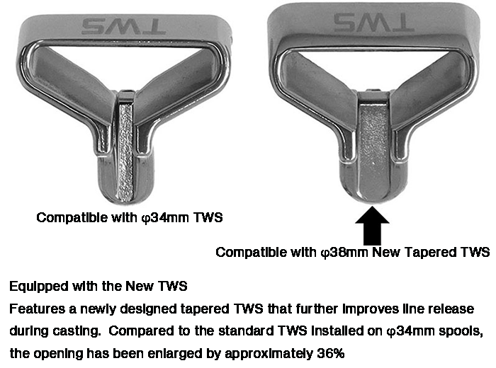 DAIWA TATULA TW 200HL_Image2