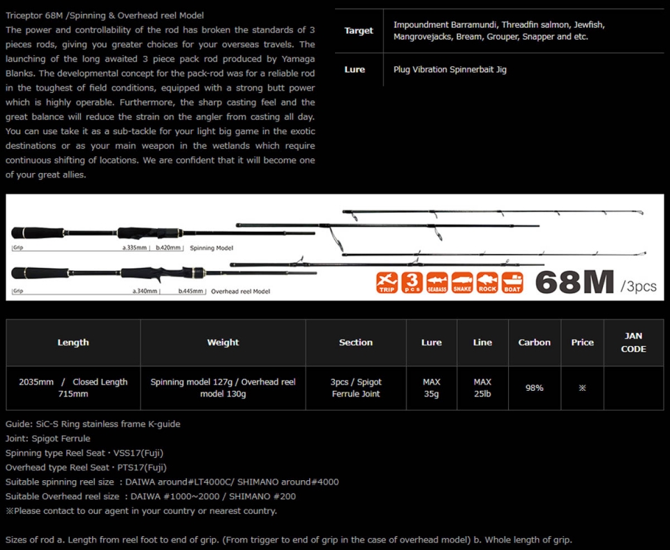 ヤマガブランクスTriceptor 68M Bait Model YAMAGA BLANKS Triceptor 68M Spinning Model Rods buy at