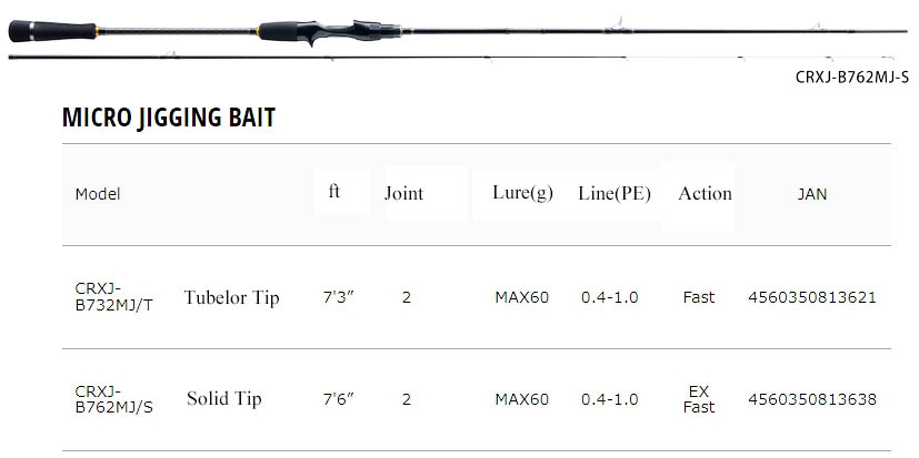 MajorCraft CROSTAGE MICRO JIGGING CRXJ-B762MJ/S_Image1