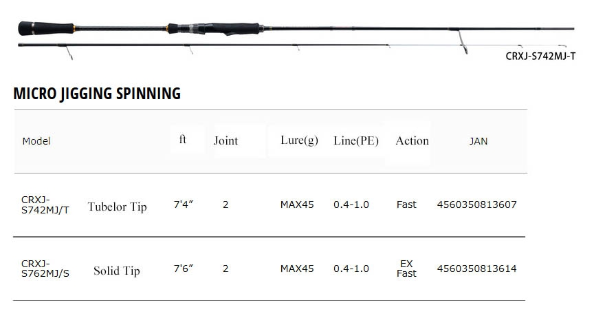 MajorCraft CROSTAGE MICRO JIGGING CRXJ-S742MJ/T_Image1