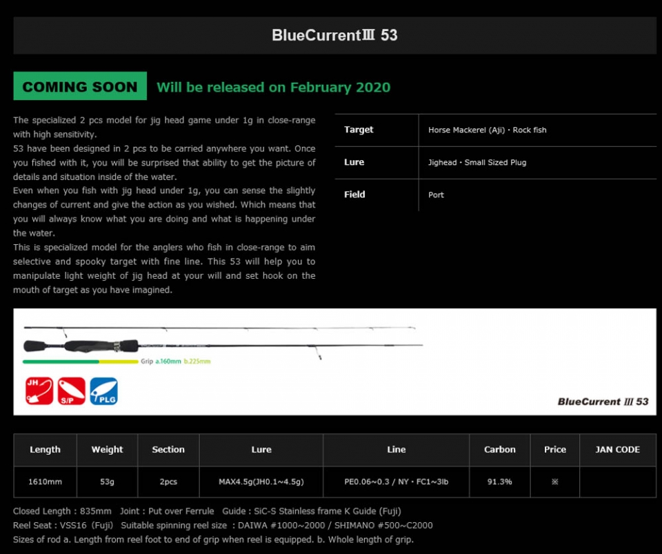 PLAT/yamaga blanks blue current iii 53 shipping required/rod