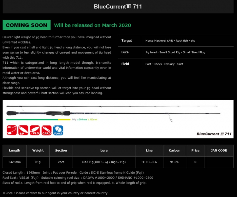 YAMAGA Blanks Blue Current III 82/B Baitcasting Rod Carbon