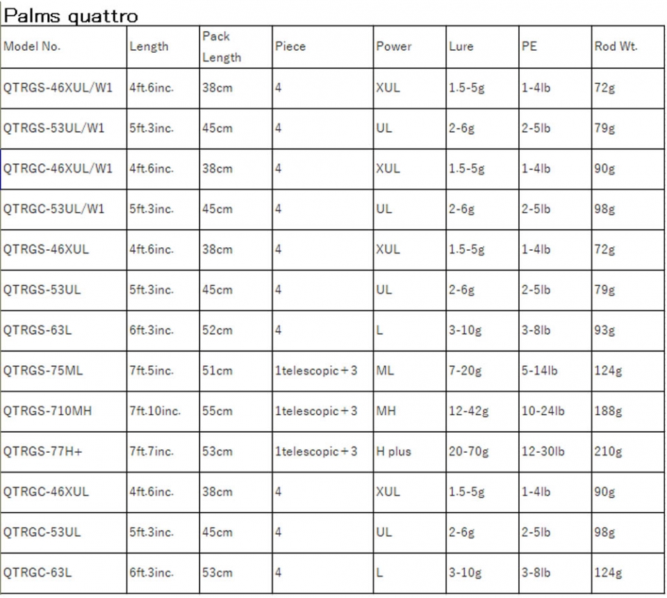 PALMS quattro　75ML PLAT/palms quattro qtrgs 75ml shipping 2000yen/palms-Anglers