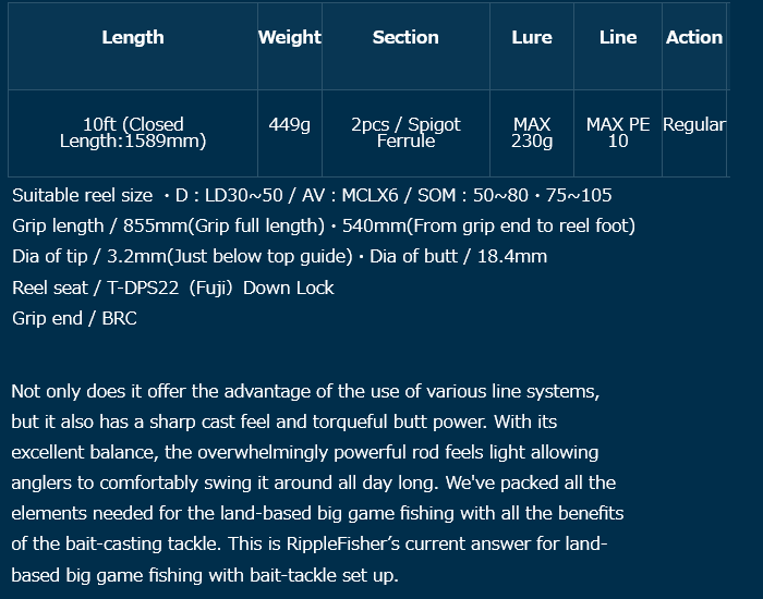 RIPPLE FISHER 2025 RunnerExceed FINAL STAND UP 101BXH(Baitcast)_Image1