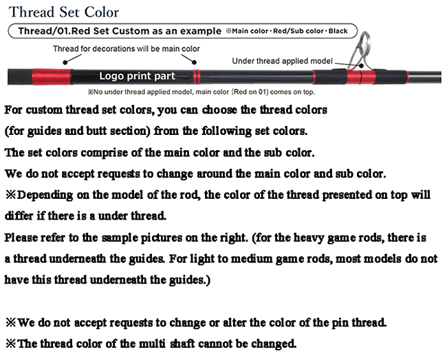 Ripple Fisher Color Custom_Image6