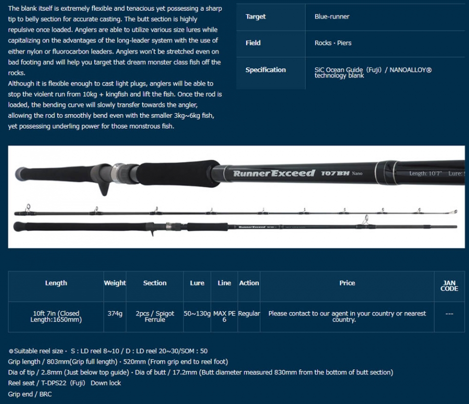 PLAT/ripple fisher runnerexceed 107bh nano bait model/rod