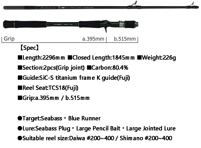 Yamaga Blanks Ballistick 76M-XH/B_Image1
