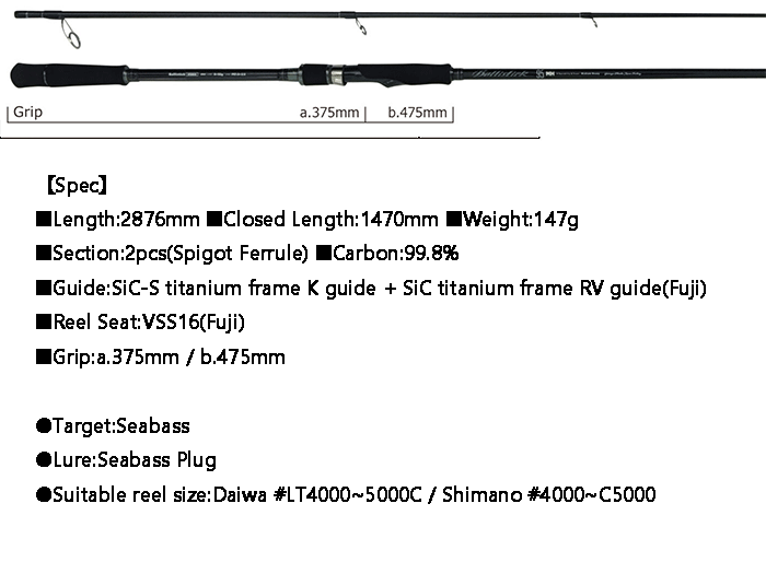 Yamaga Blanks Ballistick 95MH_Image1