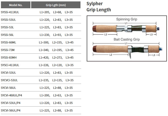PALMS　Sylpher V.Stream SVVS-56XUL Pre-Order Palms Sylpher Flex Crossover Spinning SYCVi-56UL
