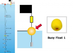 Buoy Float 1 / Diamond Squid Long Line Fishing