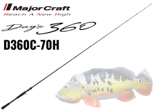 MajorCraft Days 360 D360C-70H (Shipping is required)