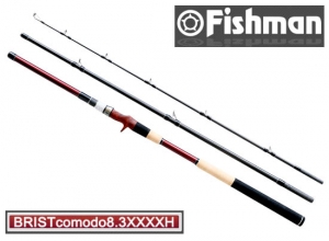 Fishman BRIST comodo 8.3XXXXH (SHIPPING 2000YEN)