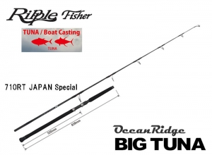Ripple Fisher BIG TUNA 710RT JAPAN Special (Shipping required)
